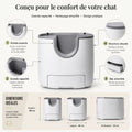 Maison de toilette pour Chat