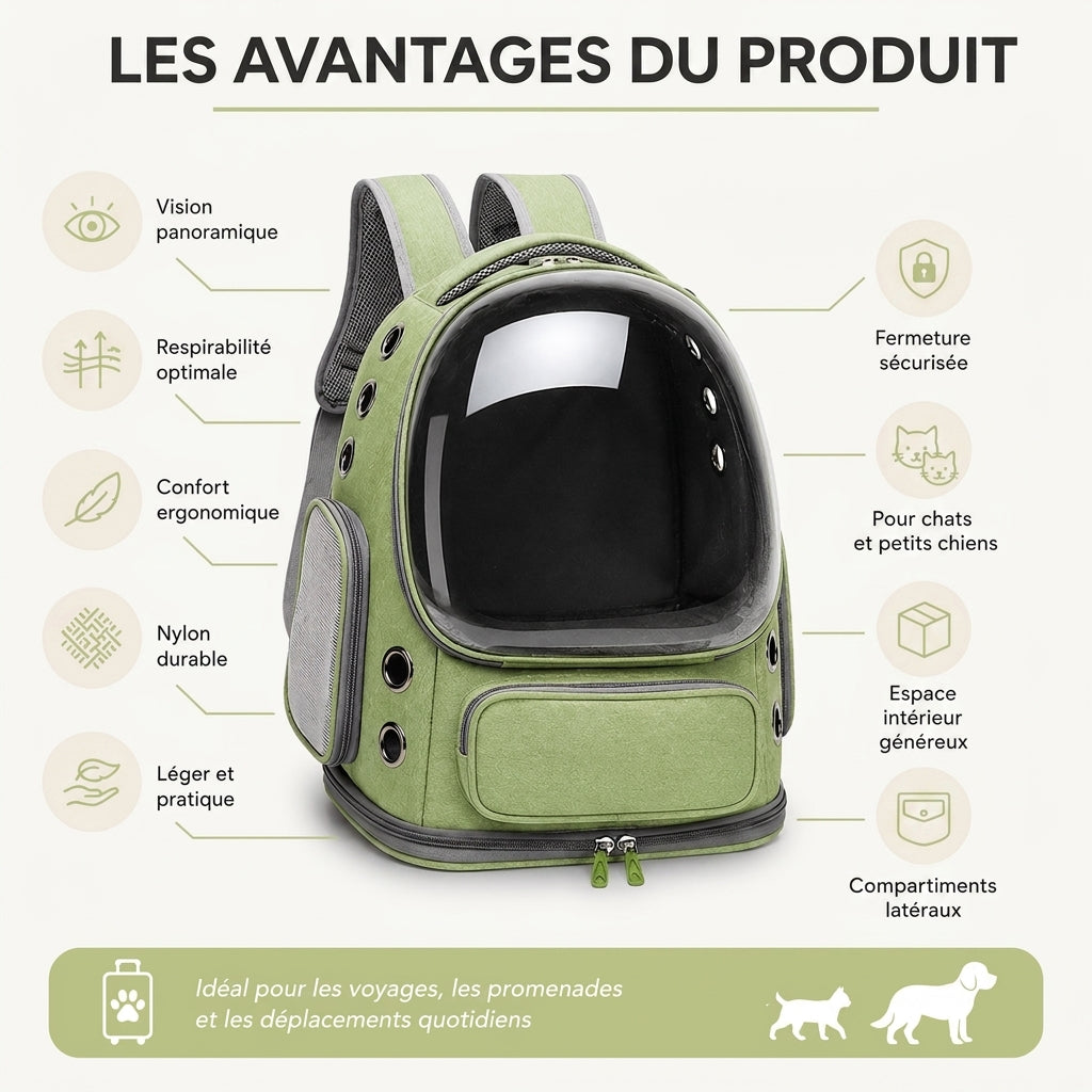 Sac à dos pour Chat