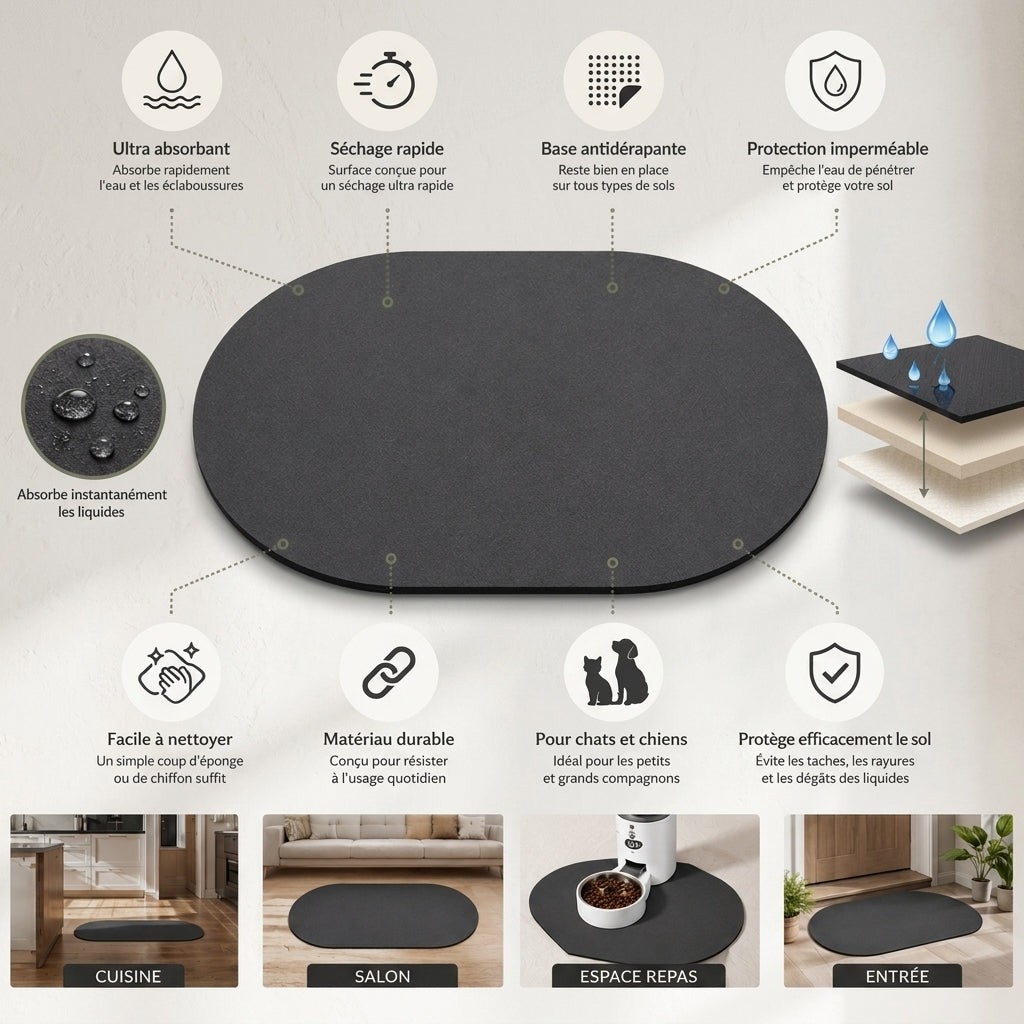 Tapis litiere absorbant pour Chat