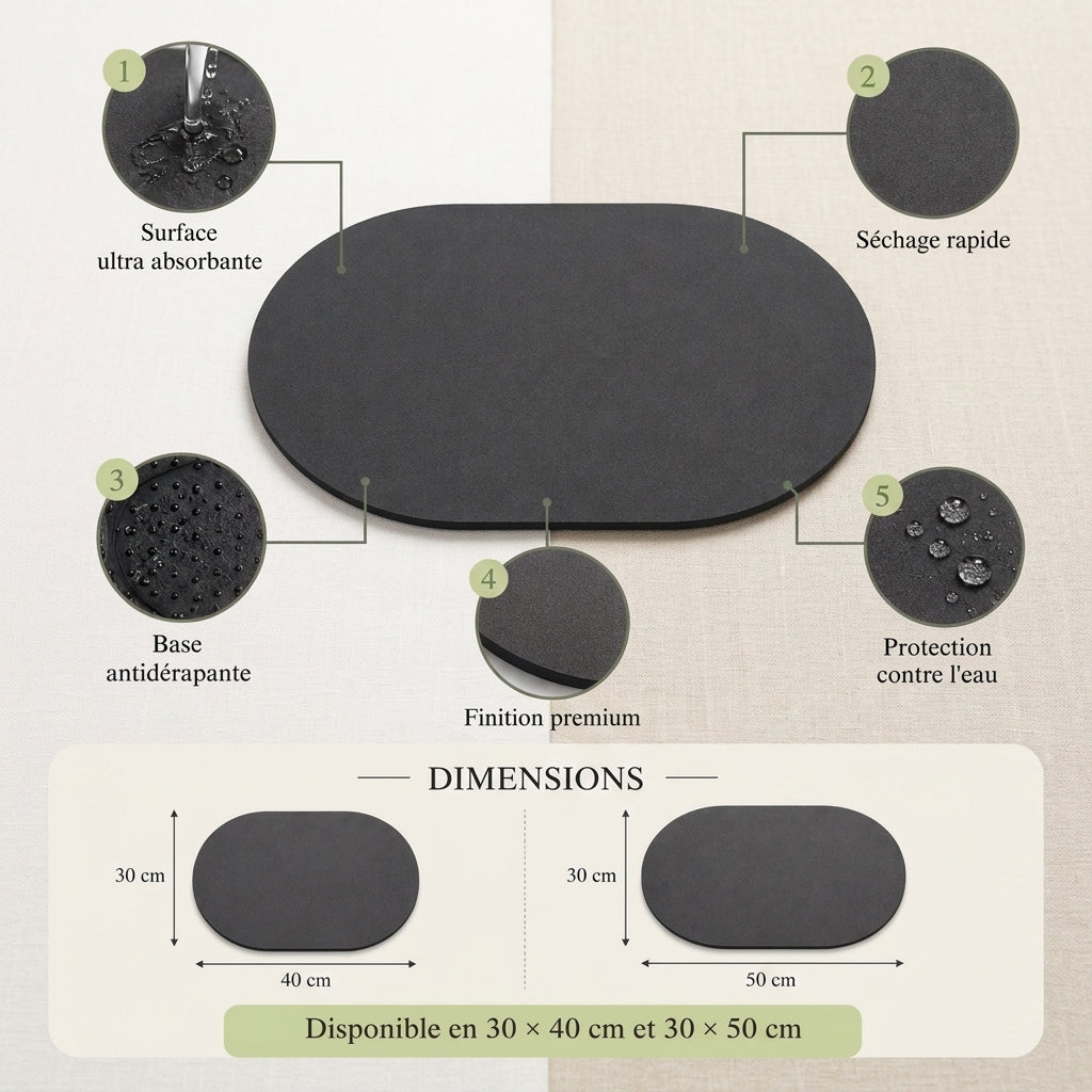 Tapis litiere absorbant pour Chat