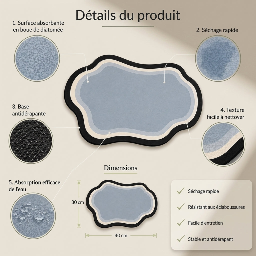 Tapis d'alimentation pour Chat