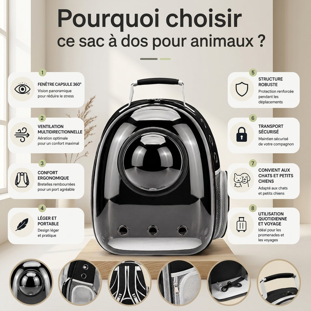 Sac à dos pour Chat