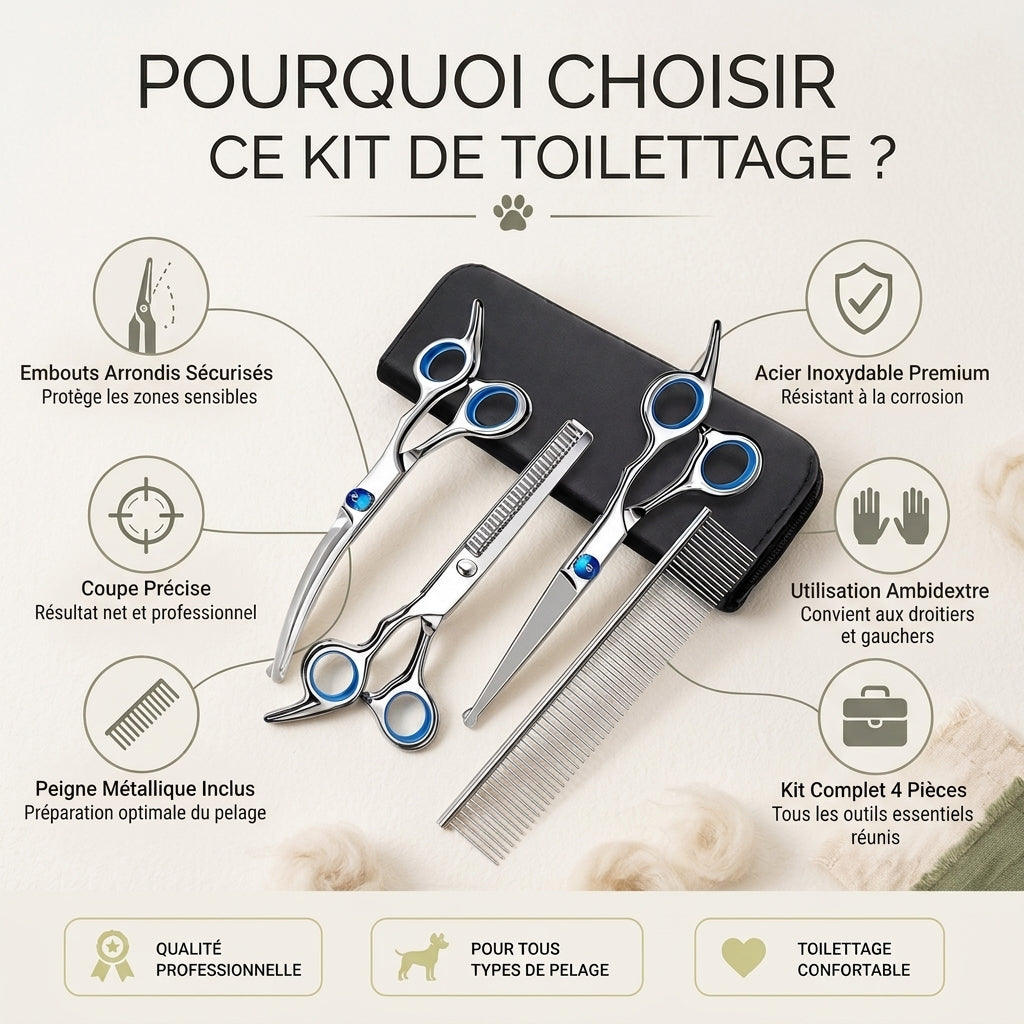 Trousse toilettage pour Chien