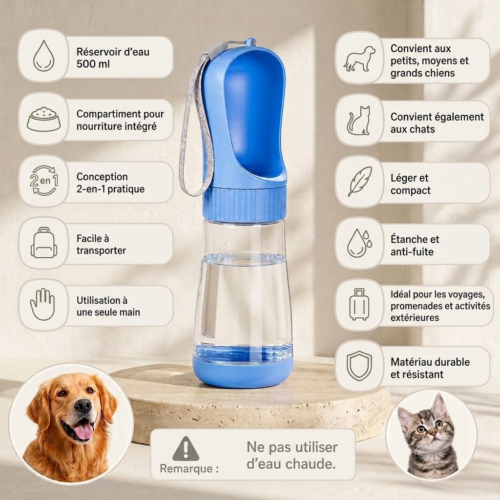 Gourde pour Chien
