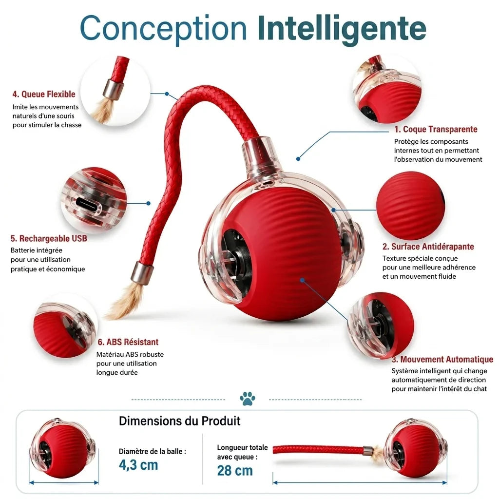 Balle interactive rouge pour chat, details de conception