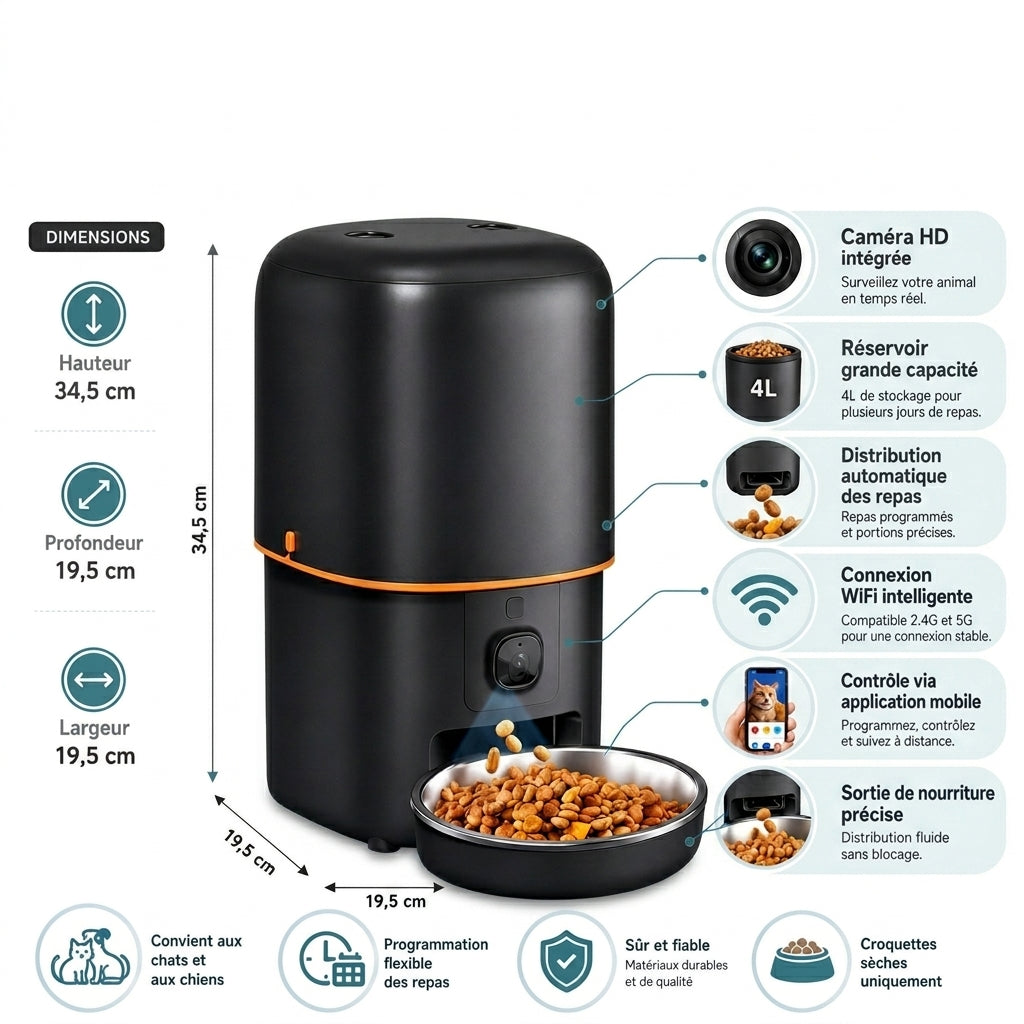 Distributeur de croquettes avec caméra et application