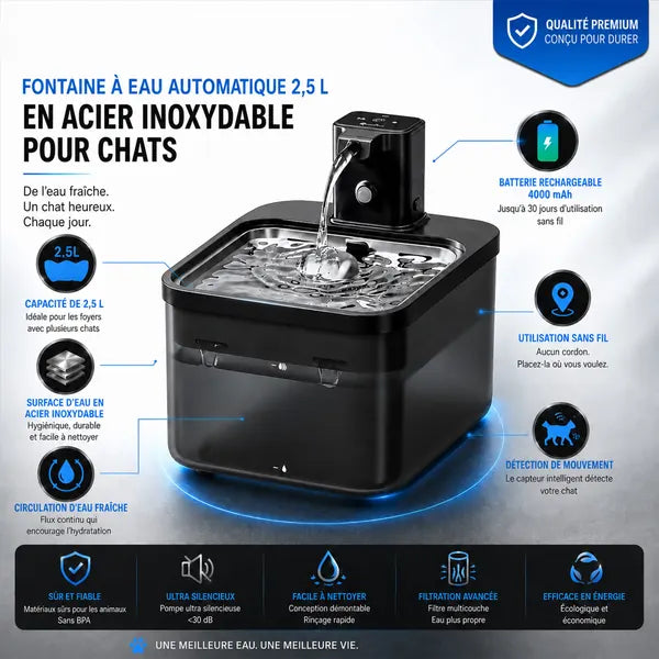 Fontaine à Eau sans Fil pour Chat 2,5 L – Détection de Mouvement
