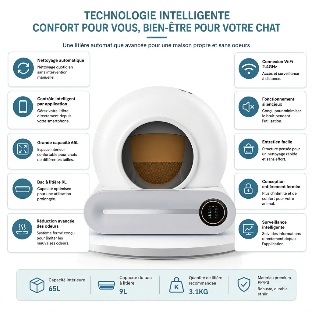 Litière automatique connectée pour chat