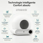Litière automatique capsule pour chat