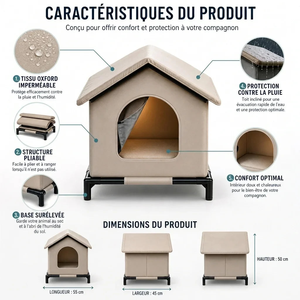 Caracteristiques et dimensions de la niche exterieure chat et chien