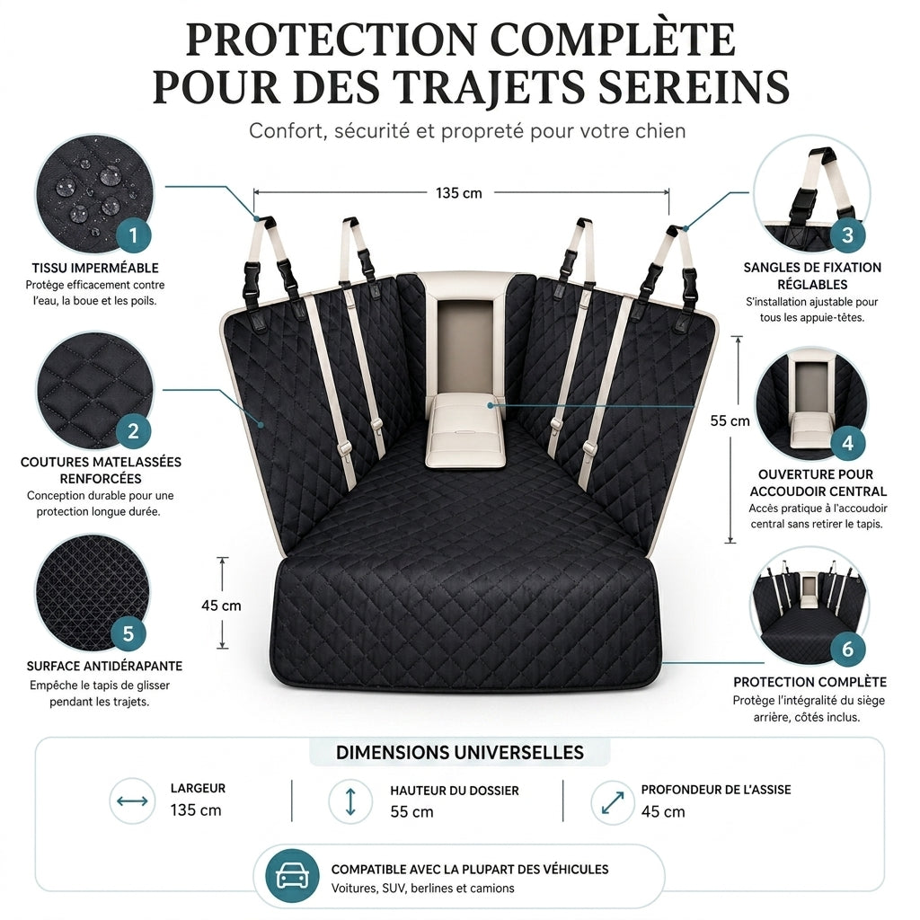 Protection de siège auto pour chien - noir