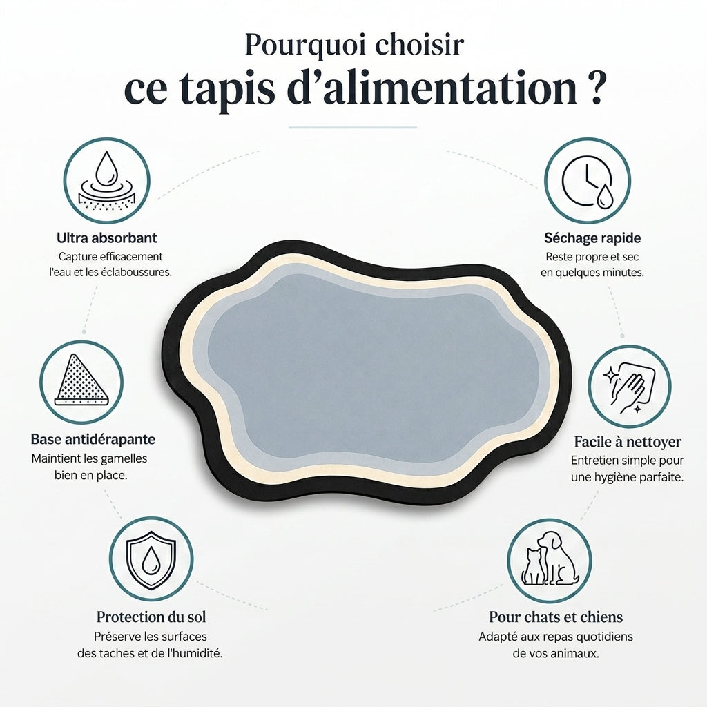 Tapis décoratif forme vague pour chat et chien