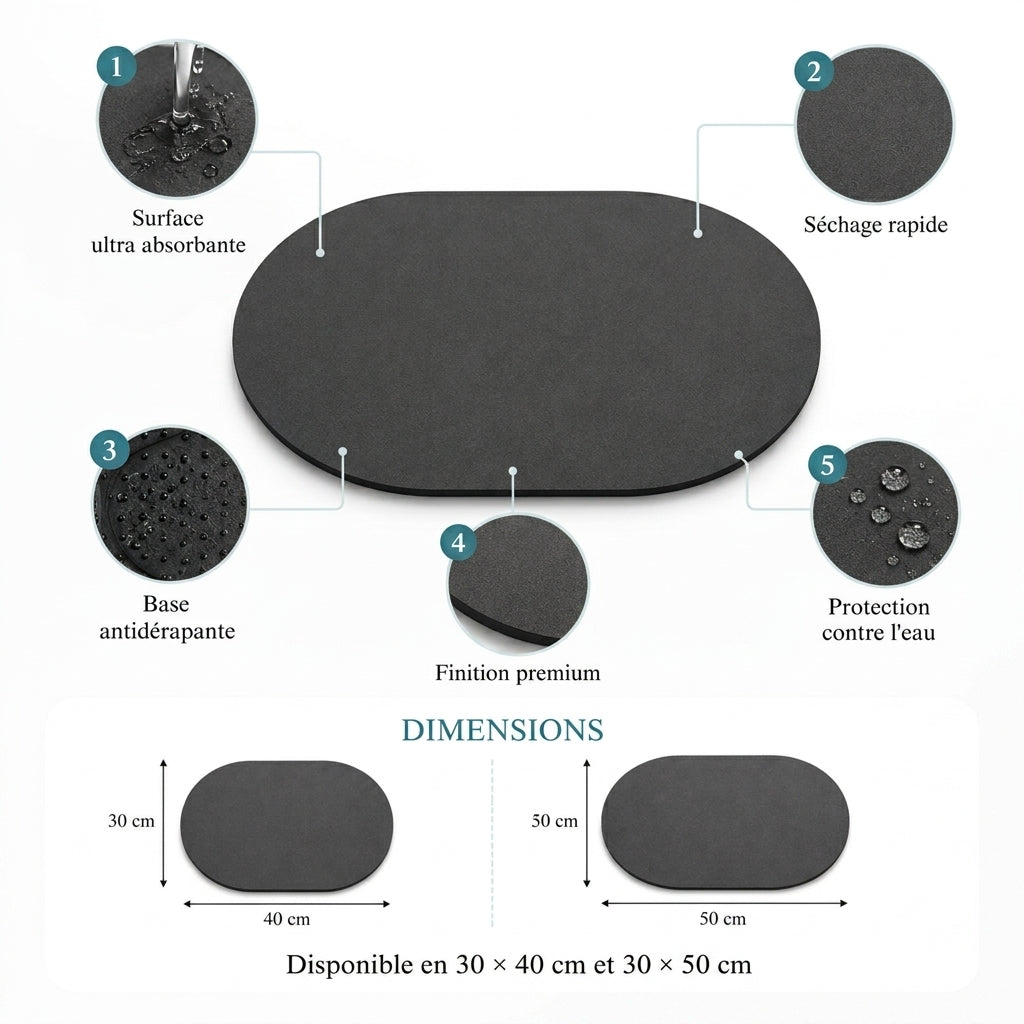 Tapis ovale antidérapant pour chat et chien